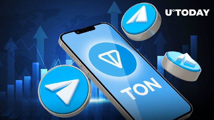 TON Token Surges 17% as Telegram Hits 900 Million Users